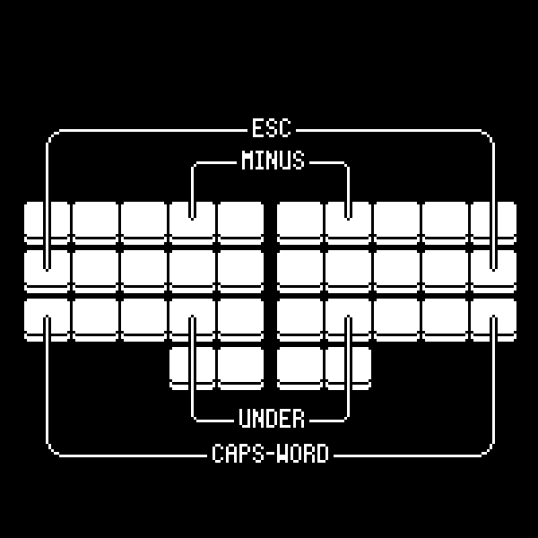 Combos are almost piano-like