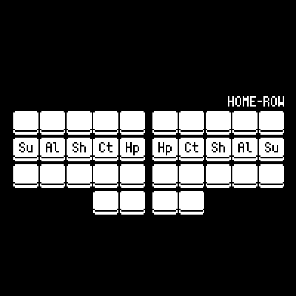 Super, Alt, Shift, Ctrl, Hyper; on the left half, and mirrored on the right half