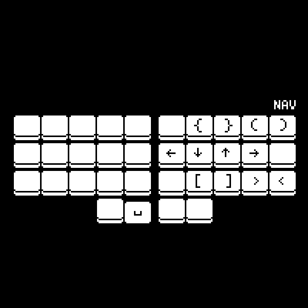 NAV, on holding space